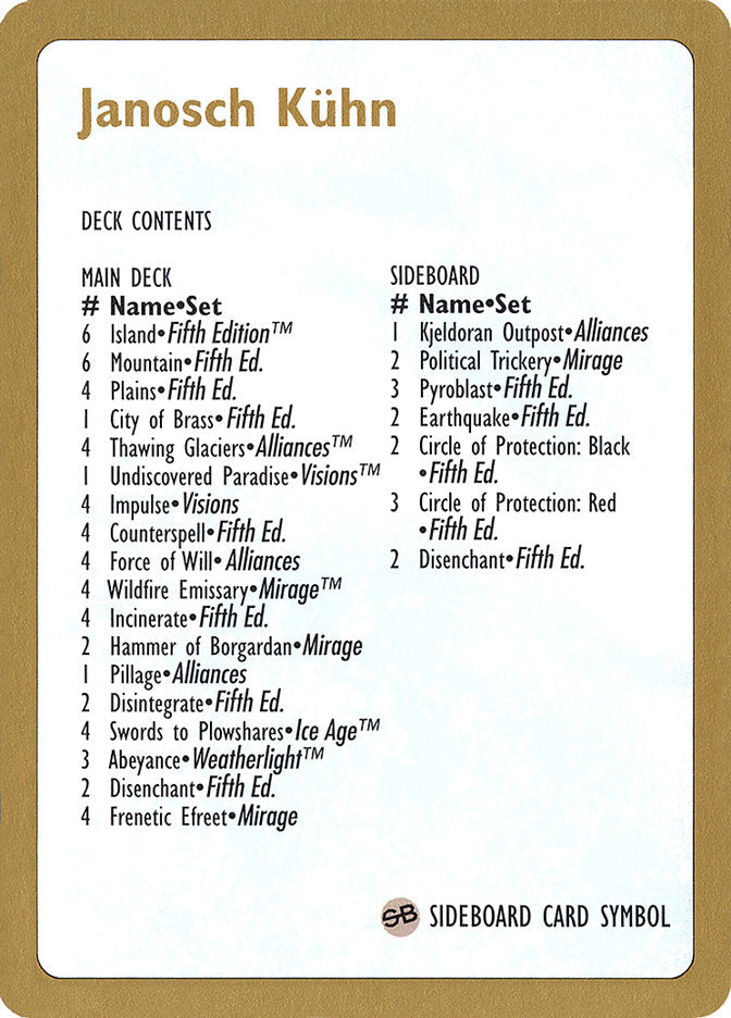 Janosch Kuhn Decklist 1997 [World Championship Decks 1997] | Total Play