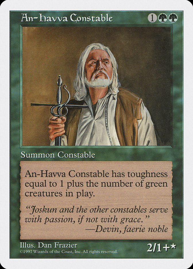 An-Havva Constable [Fifth Edition] | Total Play