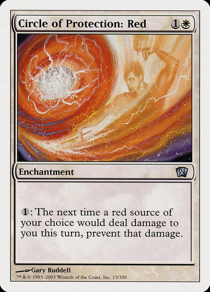 Circle of Protection: Red [Eighth Edition] | Total Play