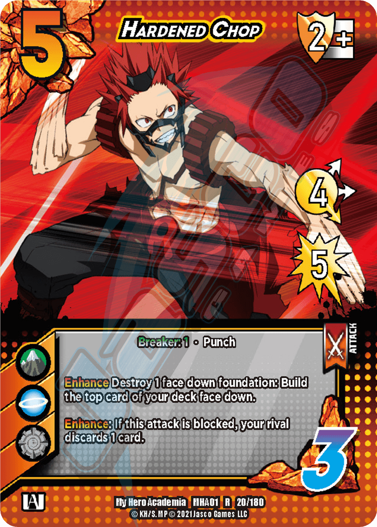 Hardened Chop [Series 1 Unlimited] | Total Play