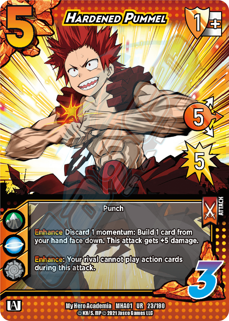 Hardened Pummel [Series 1 Unlimited] | Total Play
