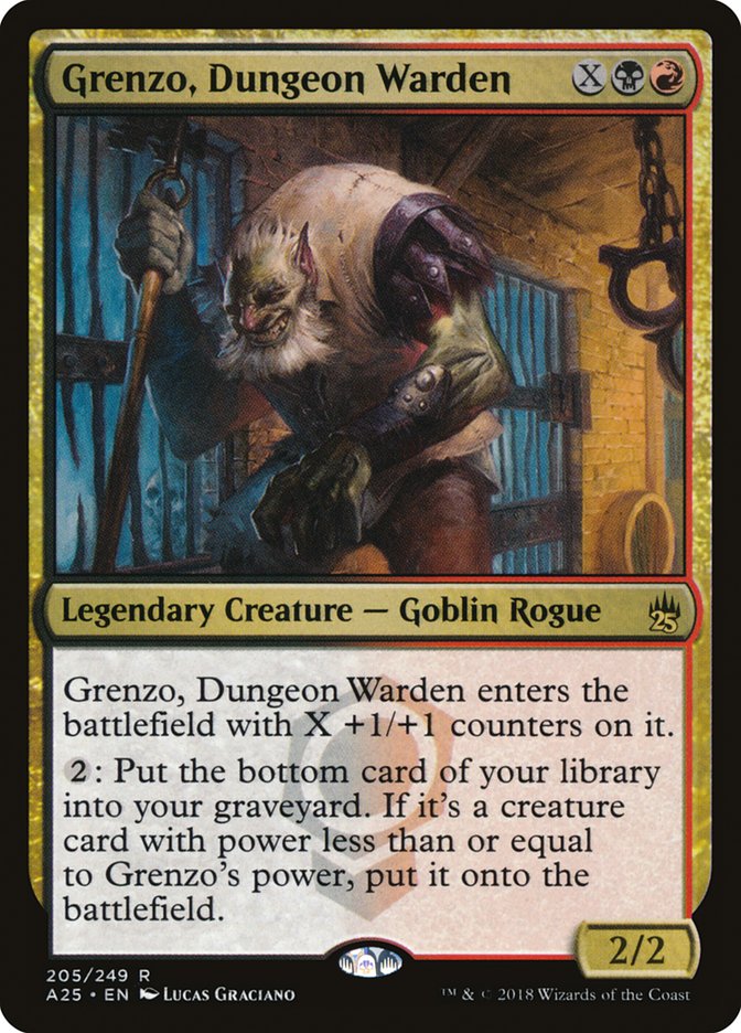 Grenzo, Dungeon Warden [Masters 25] | Total Play