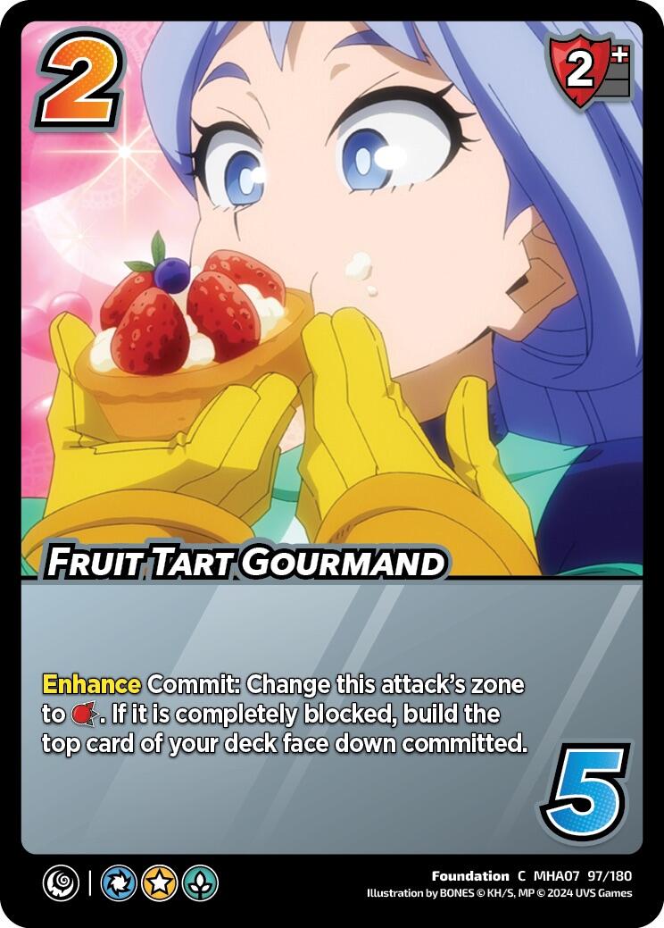 Fruit Tart Gourmand [Girl Power] | Total Play