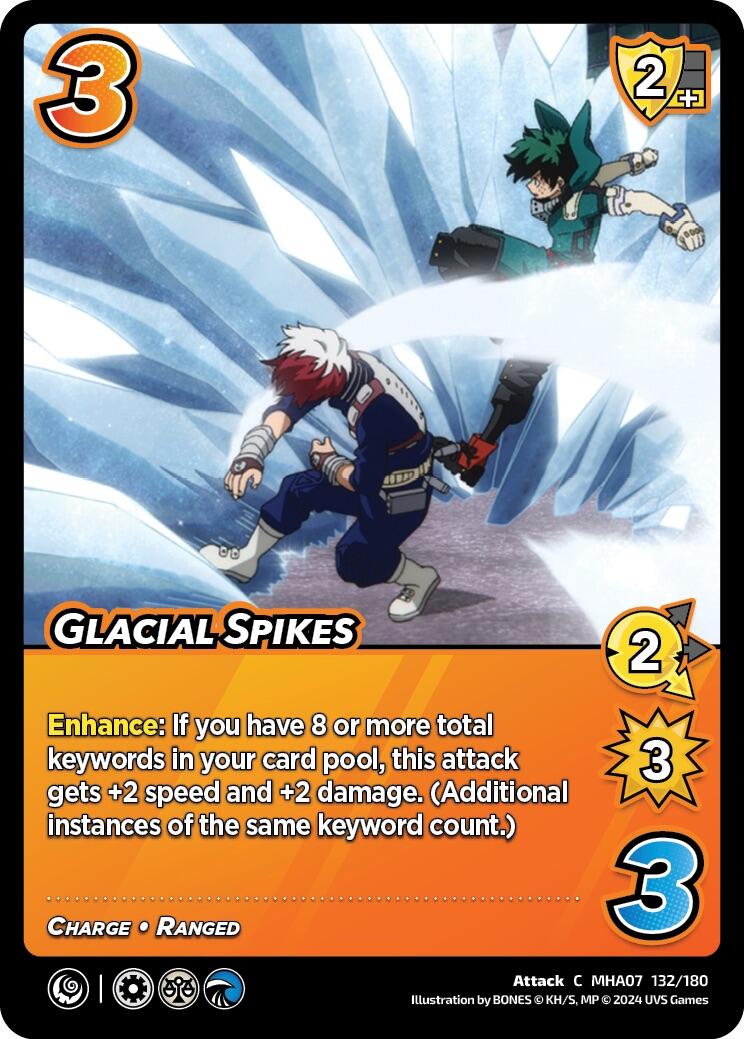 Glacial Spikes [Girl Power] | Total Play