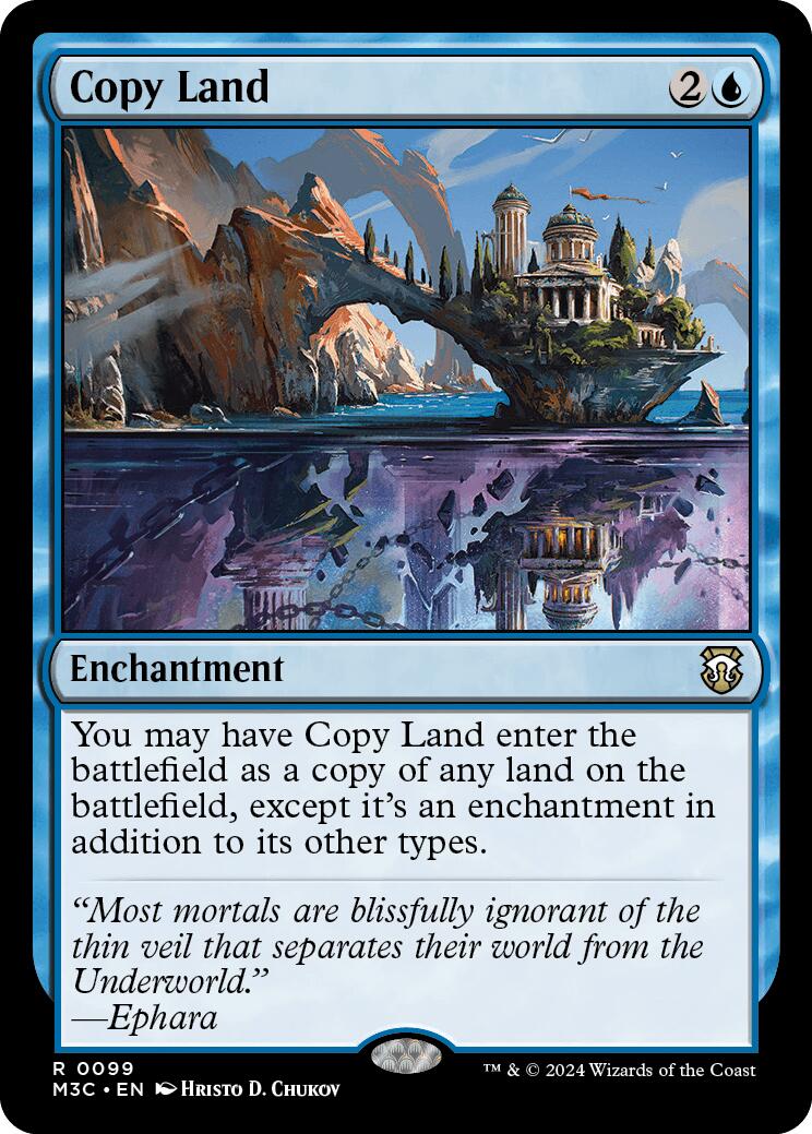 Copy Land [Modern Horizons 3 Commander] | Total Play