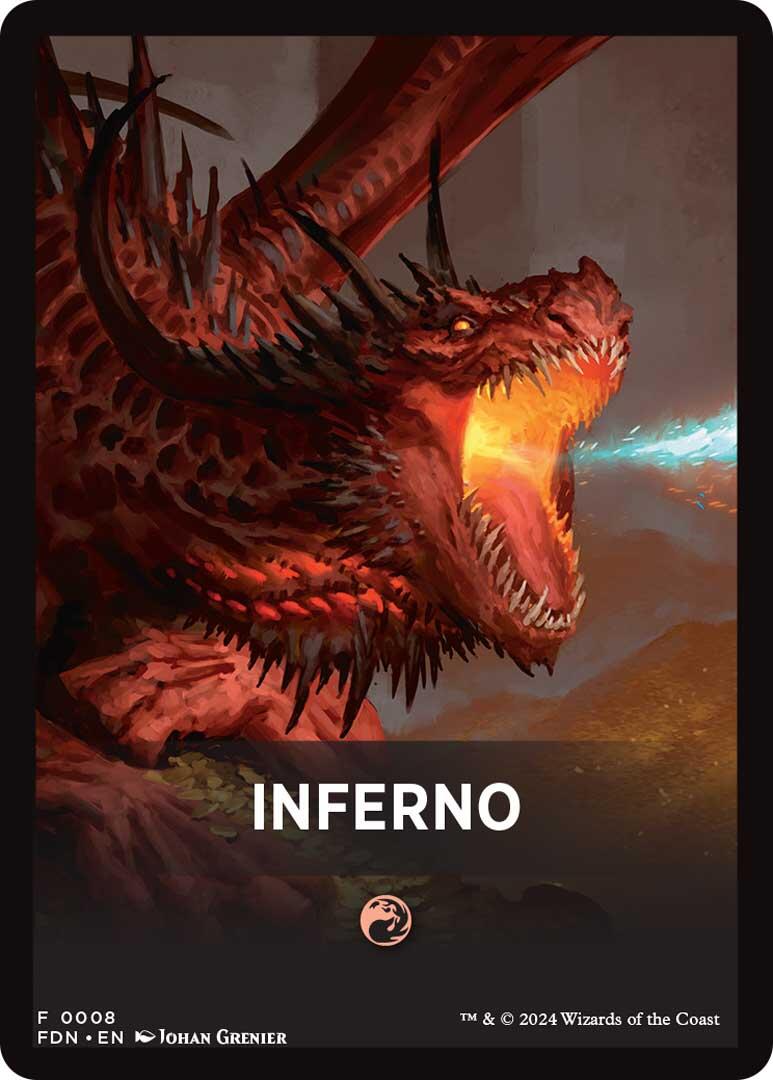 Inferno Theme Card [Foundations Tokens] | Total Play