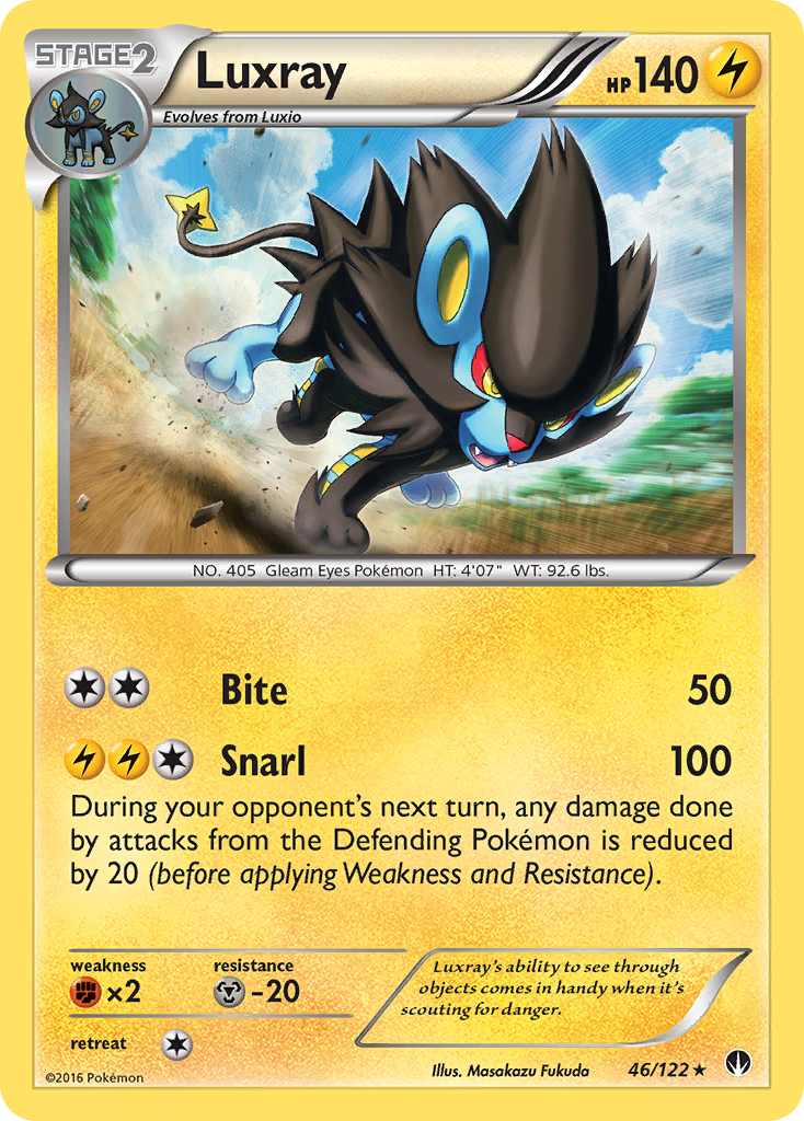 Luxray (46/122) [XY: BREAKpoint] | Total Play