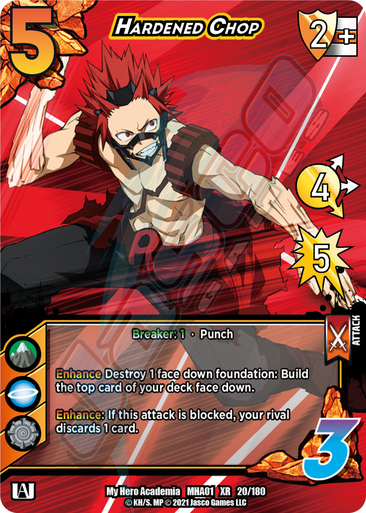 Hardened Chop [Series 1 XR Unlimited] | Total Play