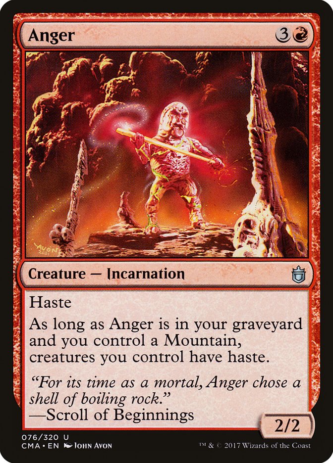 Anger [Commander Anthology] | Total Play