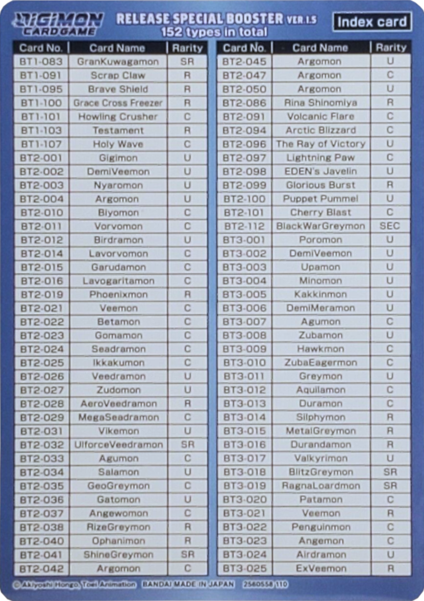 Release Special Booster Ver.1.5 Index Card (Player 1) [Release Special Booster Ver.1.5] | Total Play
