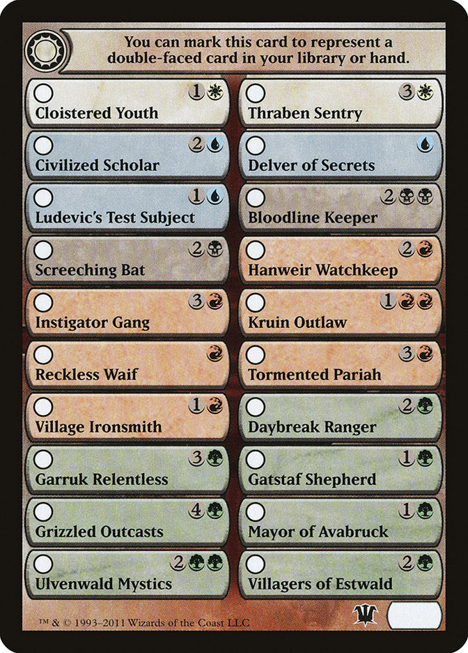 Innistrad Checklist [Innistrad Tokens] | Total Play
