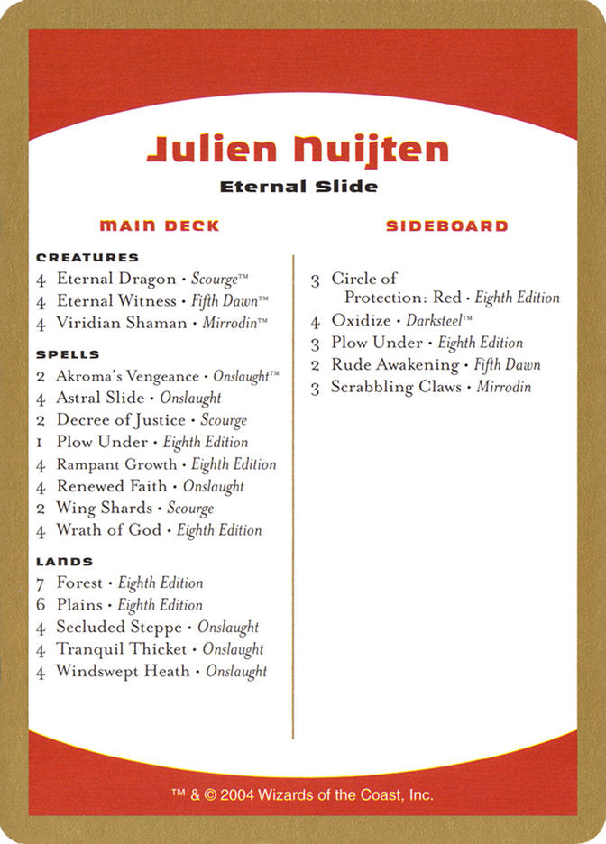 Julien Nuijten Decklist [World Championship Decks 2004] | Total Play