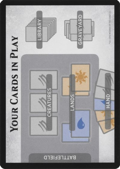 Rules Card [War of the Spark Tokens] | Total Play