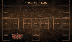 Flesh and Blood - Classic Playmat (Combat Chain) | Total Play