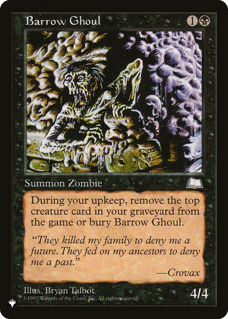 Barrow Ghoul [The List] | Total Play