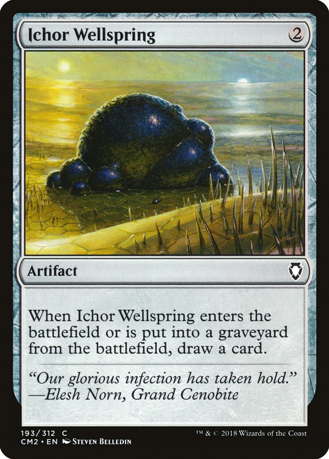 Ichor Wellspring [Commander Anthology Volume II] | Total Play