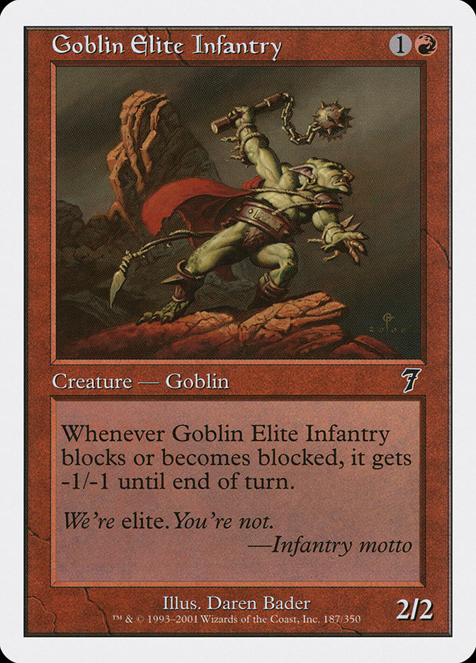 Goblin Elite Infantry [Seventh Edition] | Total Play