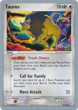 Tauros (12/100) (Empotech - Dylan Lefavour) [World Championships 2008] | Total Play