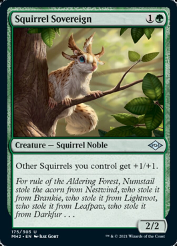 Squirrel Sovereign [Modern Horizons 2] | Total Play