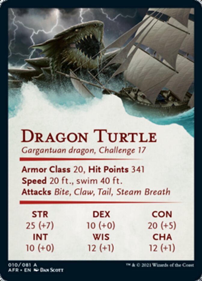 Dragon Turtle Art Card [Dungeons & Dragons: Adventures in the Forgotten Realms Art Series] | Total Play