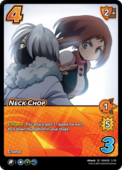 Neck Chop [Jet Burn] | Total Play