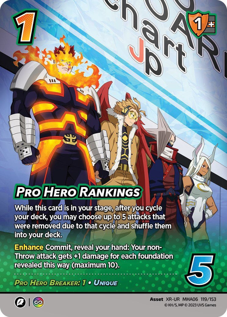 Pro Hero Rankings (XR) [Jet Burn] | Total Play