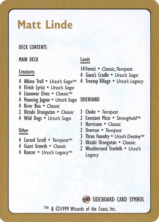 Matt Linde Decklist [World Championship Decks 1999] | Total Play