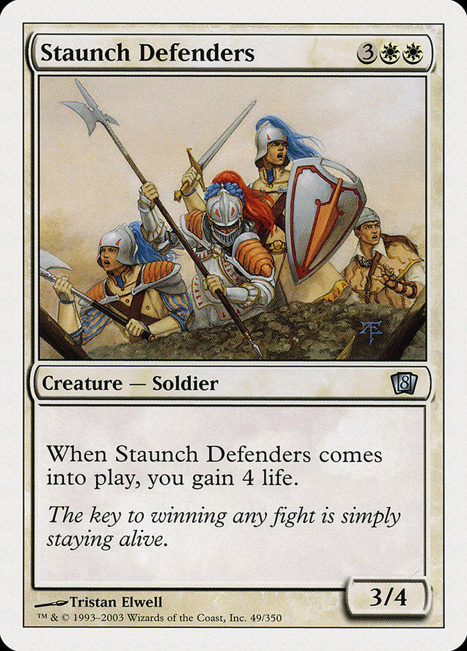 Staunch Defenders [Eighth Edition] | Total Play