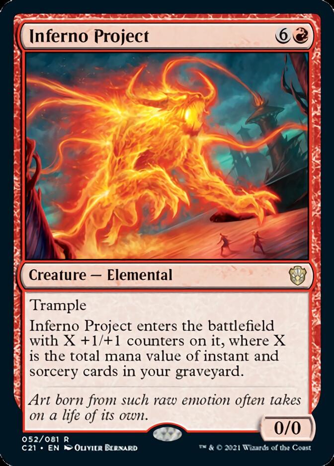 Inferno Project [Commander 2021] | Total Play