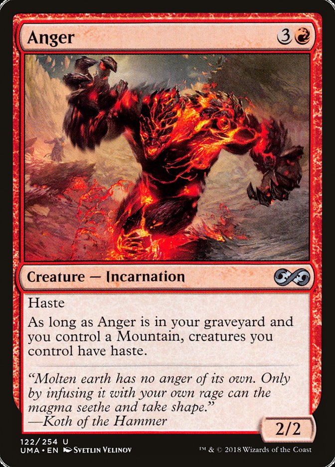 Anger [Ultimate Masters] | Total Play