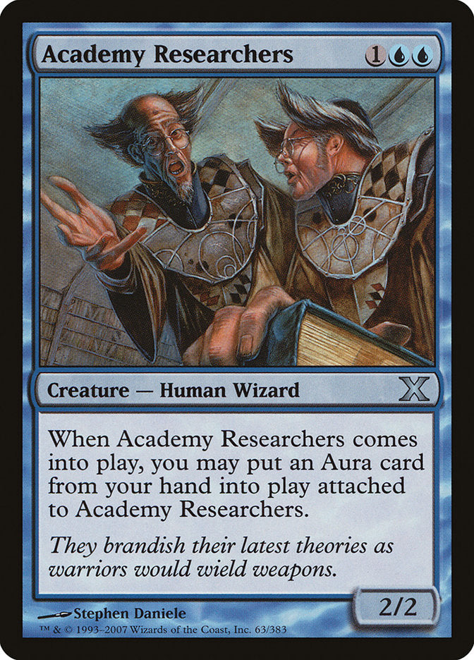 Academy Researchers [Tenth Edition] | Total Play