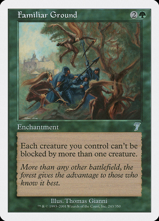 Familiar Ground [Seventh Edition] | Total Play